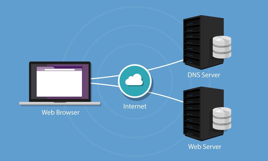 Understanding DNS Records
