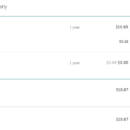5. Domain Purchase Summary | Namecheap Domain Purchase Summary