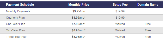 ehost-pricing-table